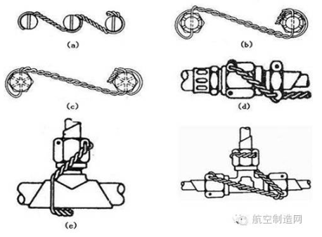 【兆恒機械】飛機火箭的螺栓為啥在超高沖擊力下也不松動？