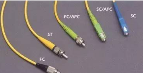 【兆恒機(jī)械】ST、SC、FC、LC光纖接頭區(qū)別
