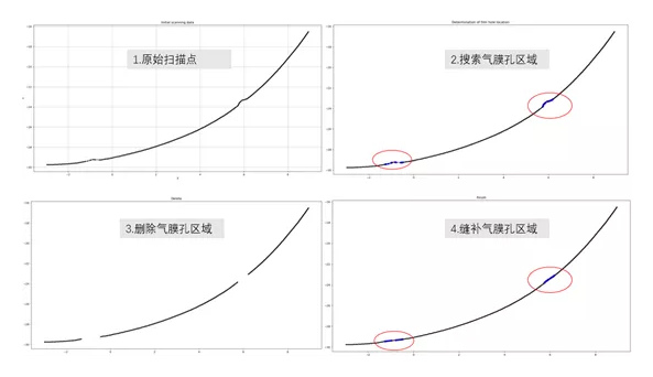 【兆恒機(jī)械】幾項航空葉片最新檢測技術(shù)，計量人用了都在點贊